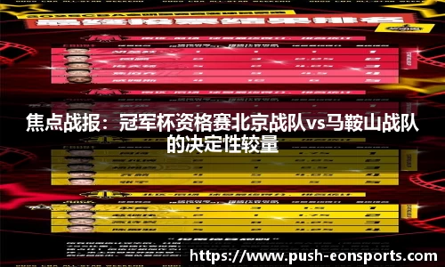 焦点战报：冠军杯资格赛北京战队vs马鞍山战队的决定性较量